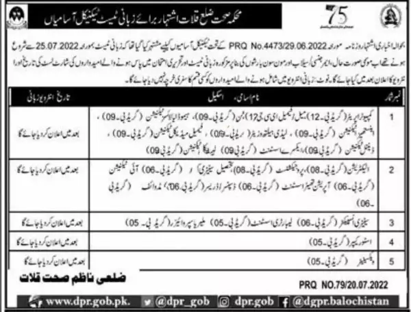 Oral test Health Department Kalat 2022 – Health Department Balochsitan Jobs 2022 — original advertisement