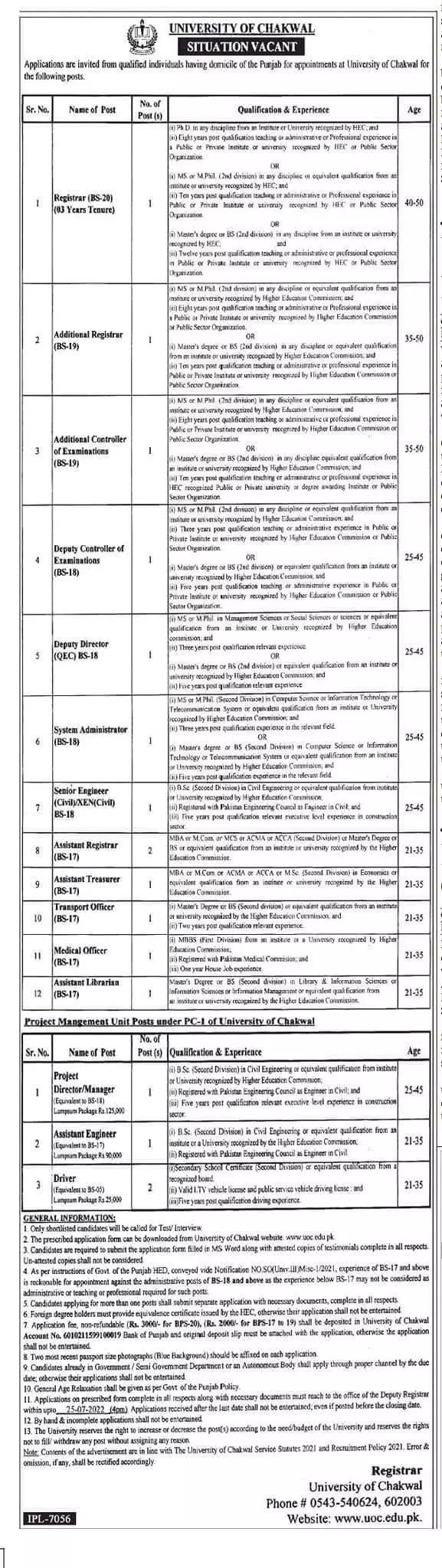 Jobs in University of Chakwal Jobs 2022 — original advertisement