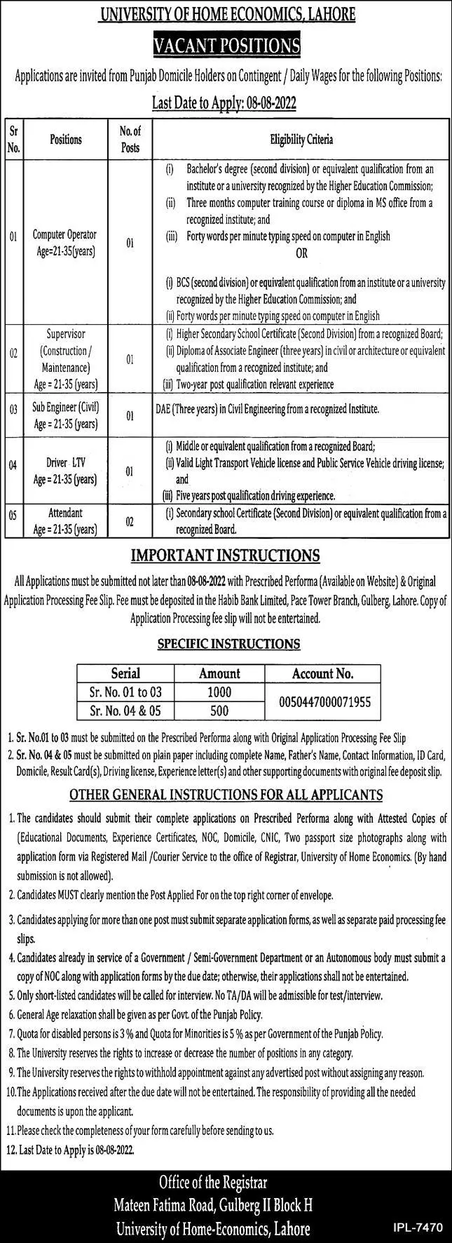 Jobs in University of Home Economics Lahore Jobs 2022 — original advertisement