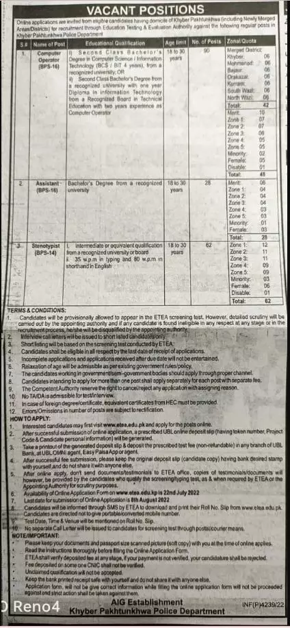 Jobs in Police Department Khyber Pakhtunkhwa – Police Department KPK Jobs 2022 — original advertisement