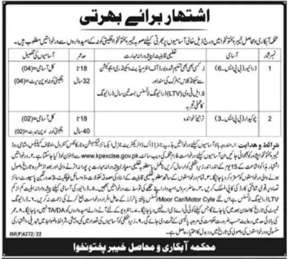 Jobs in Excise Taxation and Narcotics Control KPK – Excise Taxation & Narcotics Control Department Punjab Jobs 2022 — original advertisement