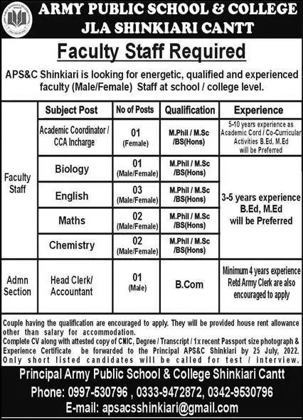 Jobs in Peshawar City Girls & Boys College 2022 Jobs 2022 — original advertisement