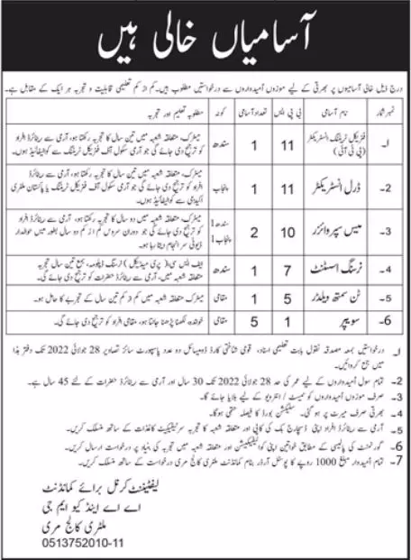 Jobs in Military College Murree Jobs 2022 — original advertisement