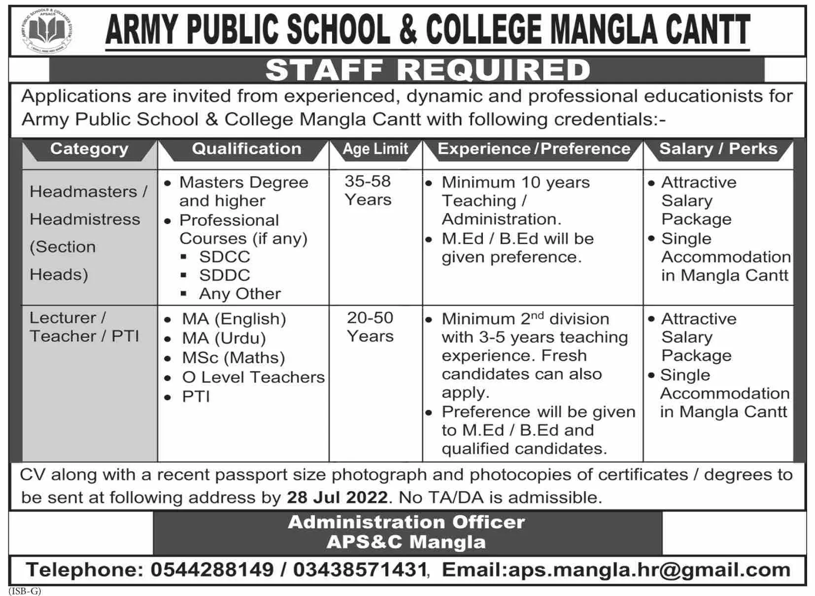Jobs in Army Public School & College Mangla cantt – Army Public School & College Paksitan Jobs 2022 — original advertisement