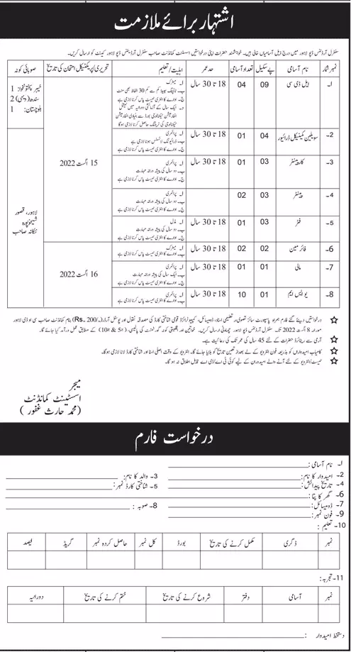 Jobs in Central Ordnance Depot COD Lahore Jobs 2022 — original advertisement