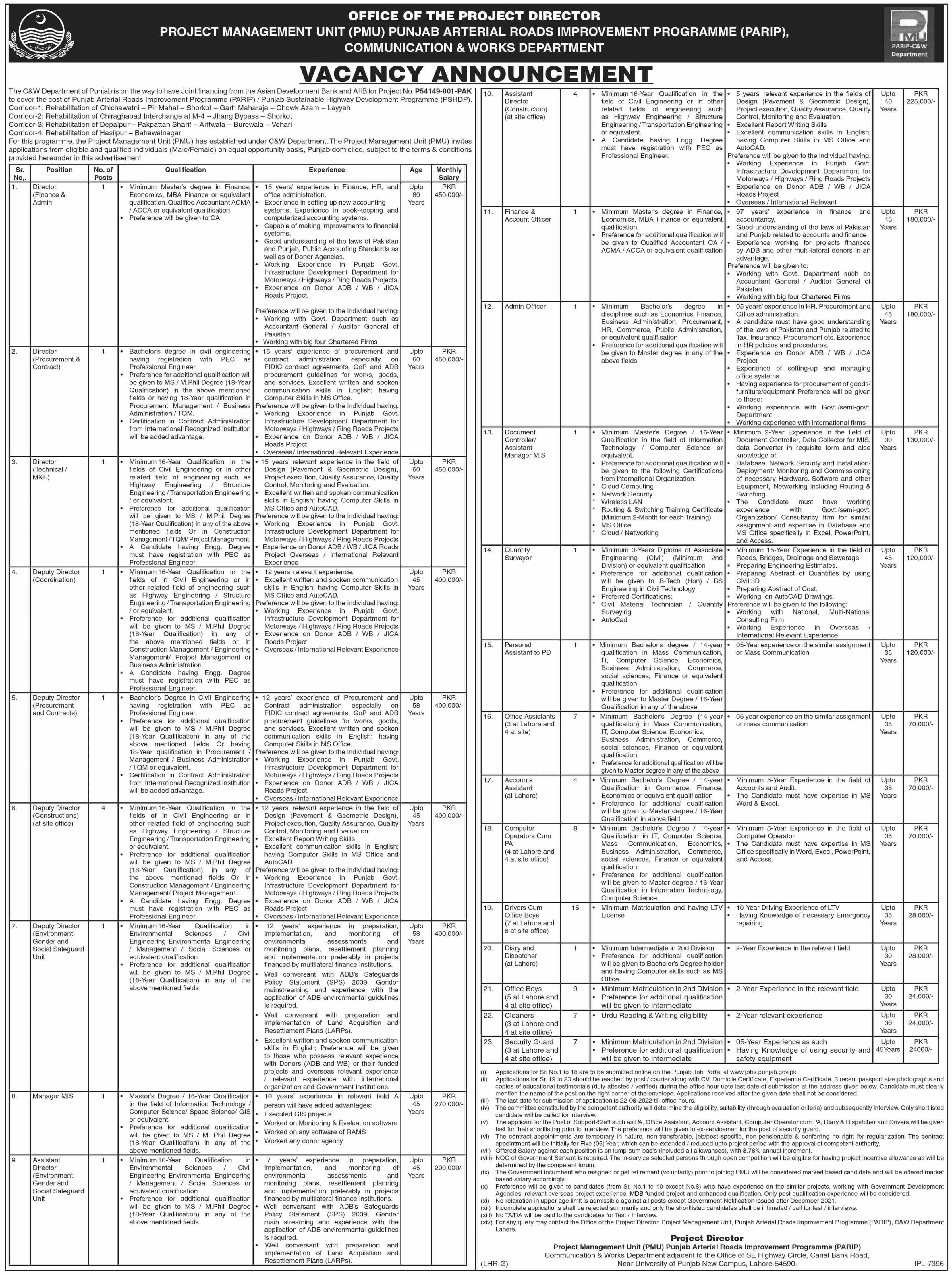 Jobs in Communication and Works Department Lahore Punjab – Communications and Works Department Punjab Jobs 2022 — original advertisement