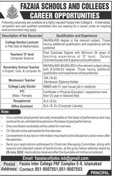 Jobs in Fazaia School And College Islamabad – Fazaia Schools & Colleges Jobs 2022 — original advertisement