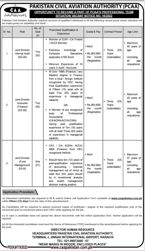 Jobs in Pakistan Civil Avitation Authority (Pcaa) – Pakistan Civil Aviation Authority (CAA) Jobs 2022 — original advertisement