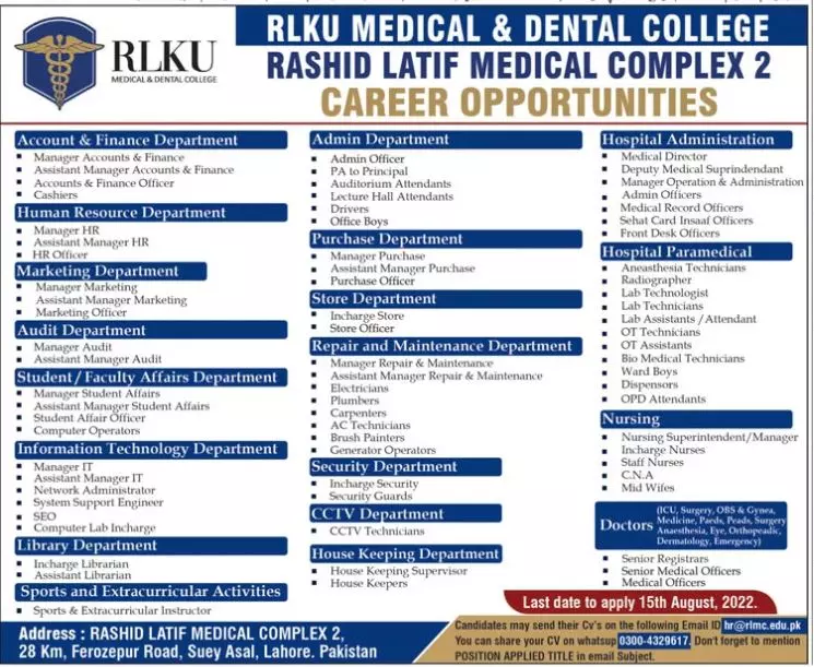 Jobs in Rashid Latif Medical Complex – Rashid Latif Medical College Jobs 2022 — original advertisement