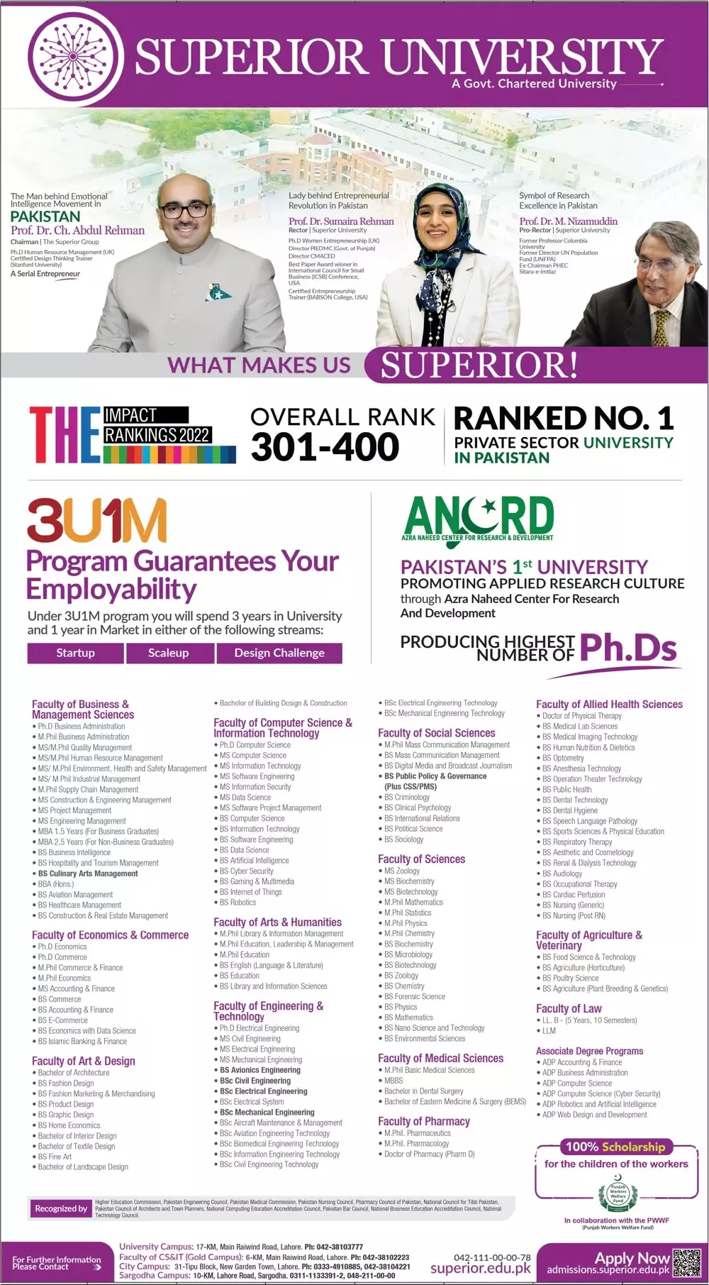 Admission in Superior University Lahore Punjab Admissions 2022 — original advertisement