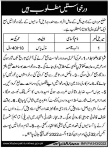 Jobs in Public Sector Organization Mardan Jobs 2022 — original advertisement