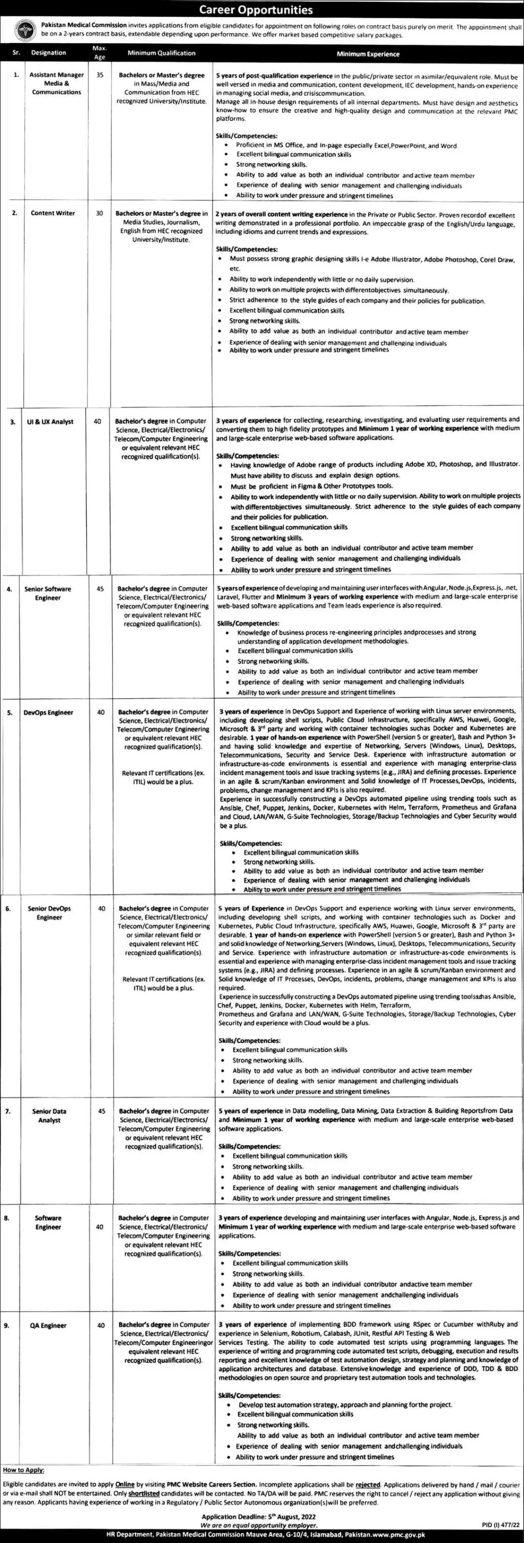 Jobs in Pakistan Medical Commission Jobs 2022 — original advertisement