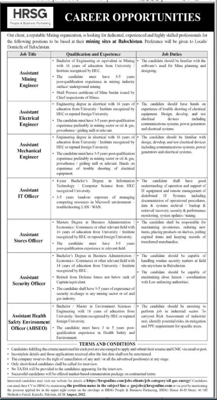 Jobs in Mining Organization Balochistan 2022 – Public Sector Organization Jobs 2022 — original advertisement