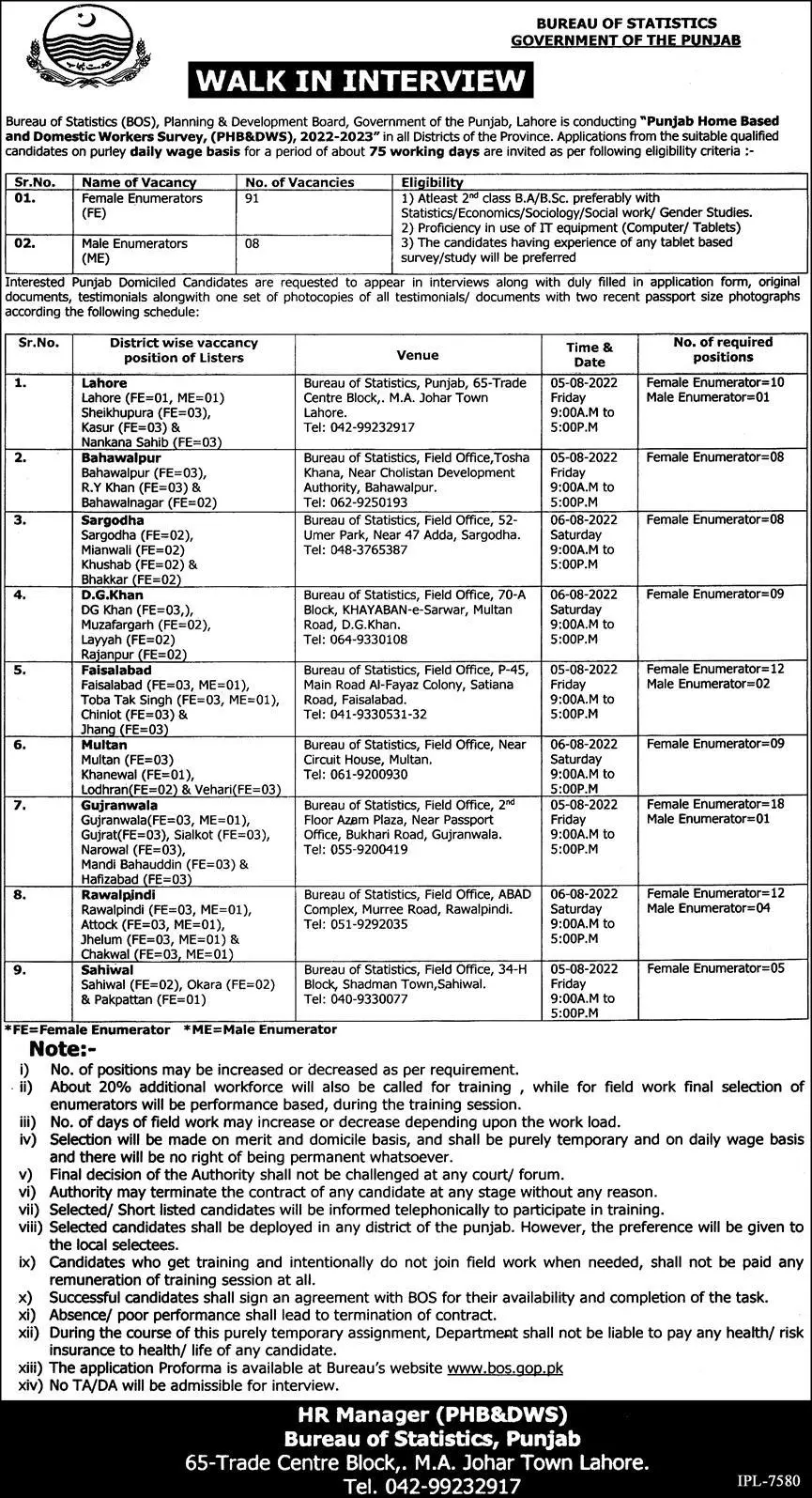 interview in Planning And Development Board Punjab – Planning & Development Board Punjab Jobs 2022 — original advertisement