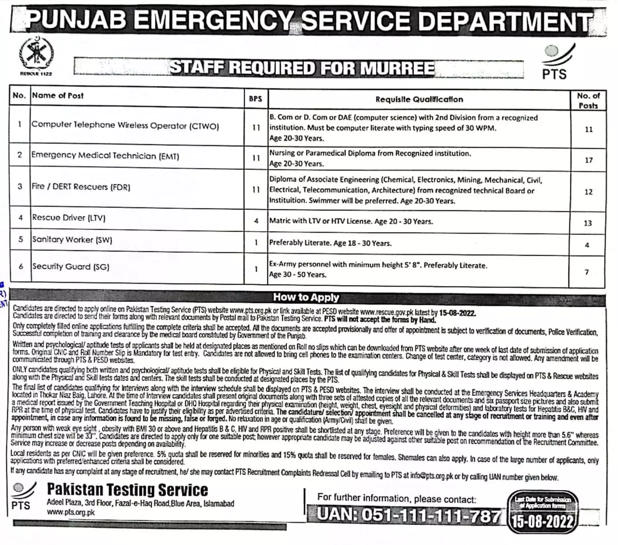 Jobs in Punjab Emergency Service Rescue 1122 Lahore Jobs 2022 — original advertisement