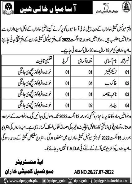Jobs in Municipal Committee MC Kharan 2022 – Muncipal Commette Jobs 2022 — original advertisement