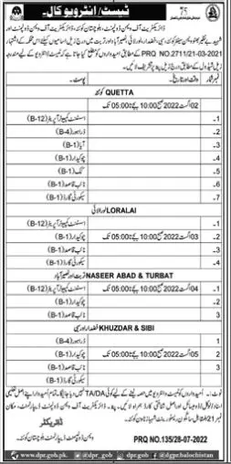 Test Interview Women Development Department WDD Balochistan – Women Development Department Balochistan Jobs 2022 — original advertisement