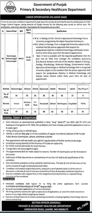 Jobs in Primary & Secondary Healthcare Department Punjab – Health Department Punjab Jobs 2022 — original advertisement