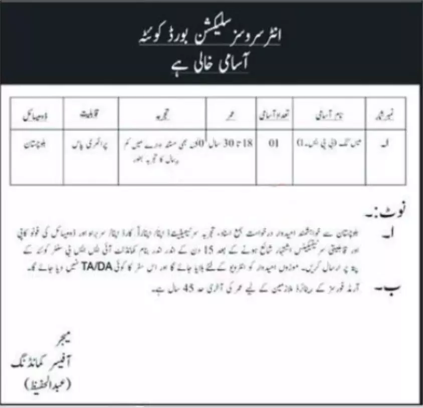 Jobs in Inter Services Selection Board ISSB Quetta – Pakistan Army Jobs 2022 — original advertisement