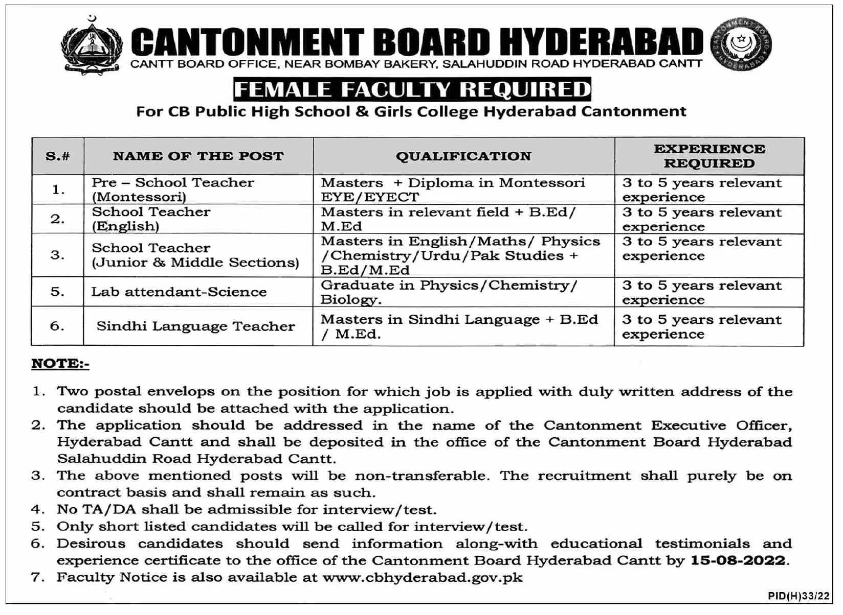 Jobs in Cantonment Board Hyderabad Jobs 2022 — original advertisement