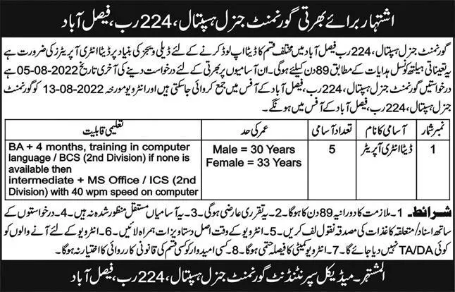 Jobs in Government General Hospital Faisalabad Jobs 2022 — original advertisement