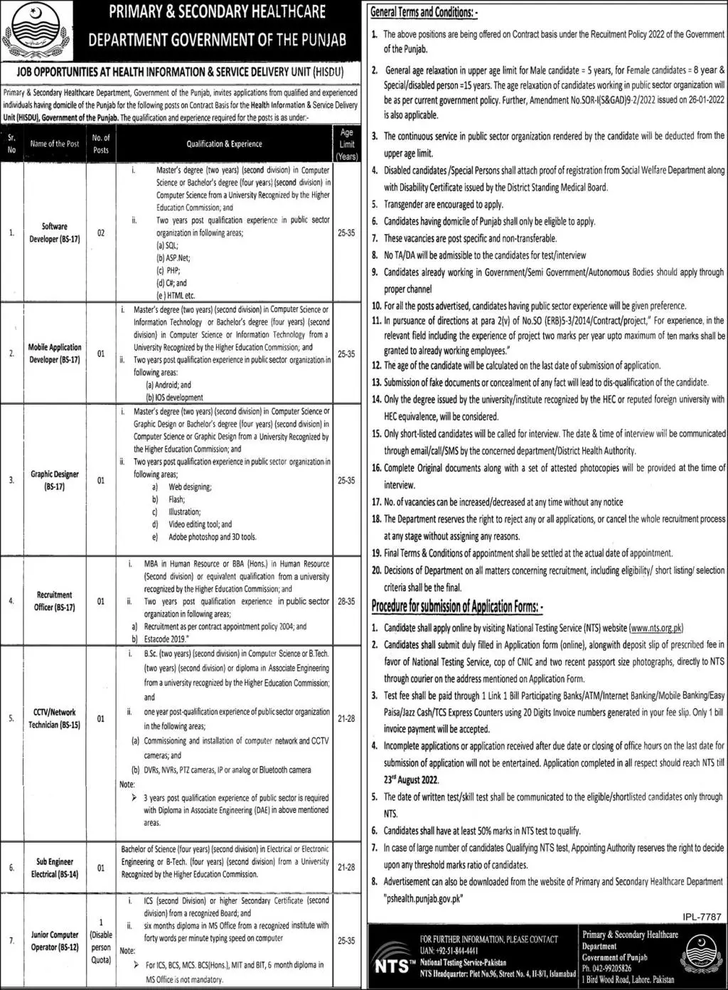 Jobs in Primary & Secondary Healthcare Department Punjab – Health Department Punjab Jobs 2022 — original advertisement