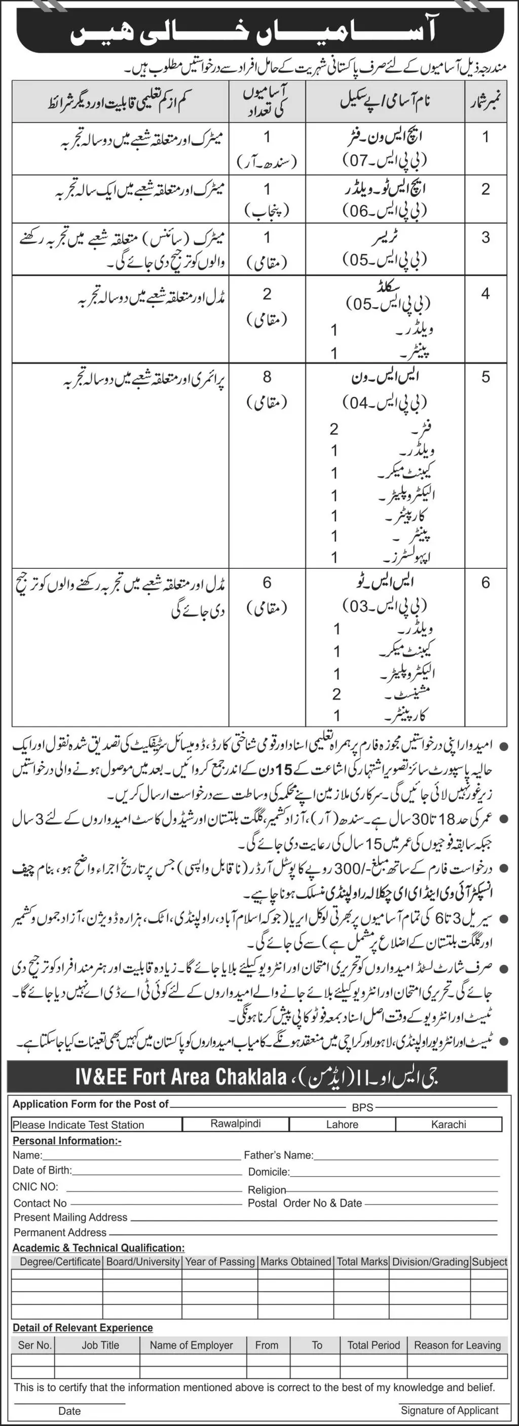 Jobs in Pakistan Army 2022 Jobs 2022 — original advertisement