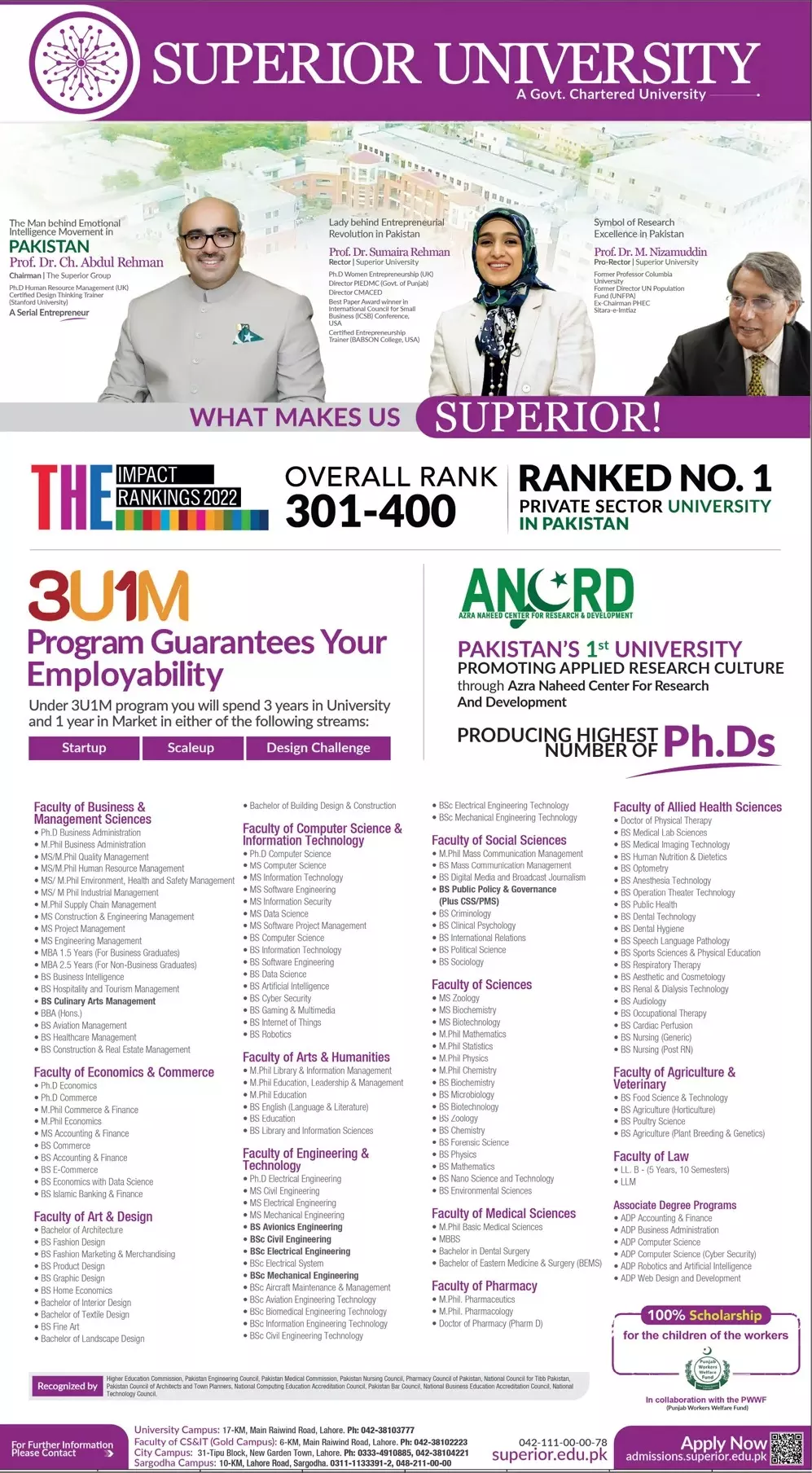 Admission in superior University Lahore Admissions 2022 — original advertisement