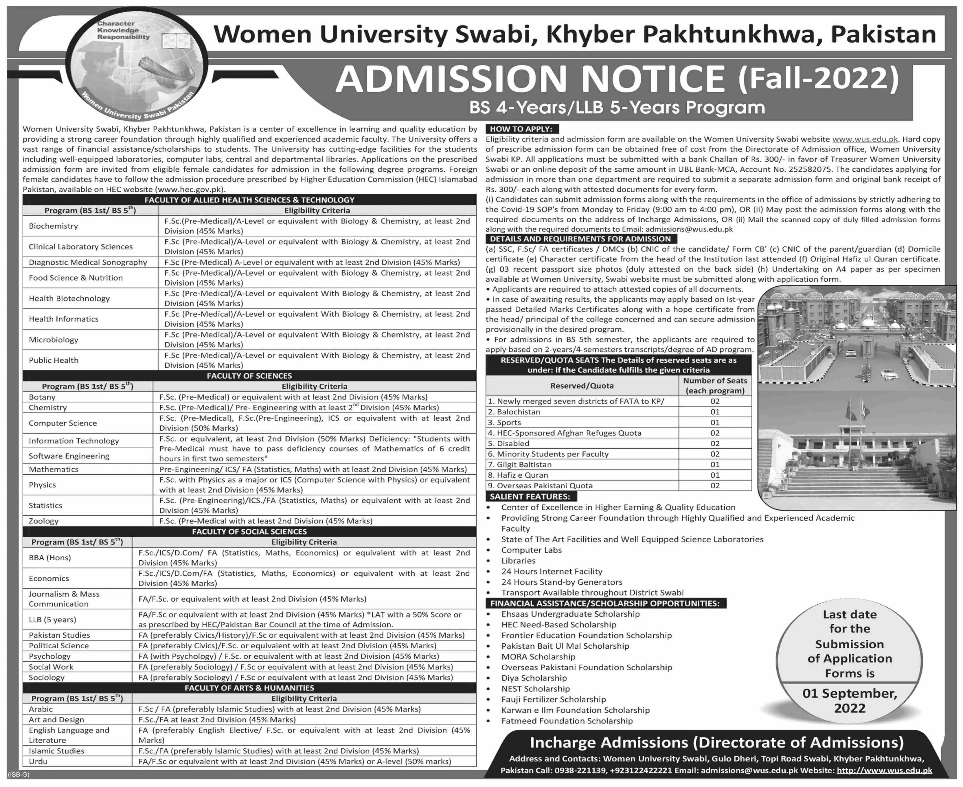 Admission in Women University Swabi Khyber Pakhtunkhwa Admissions 2022 — original advertisement