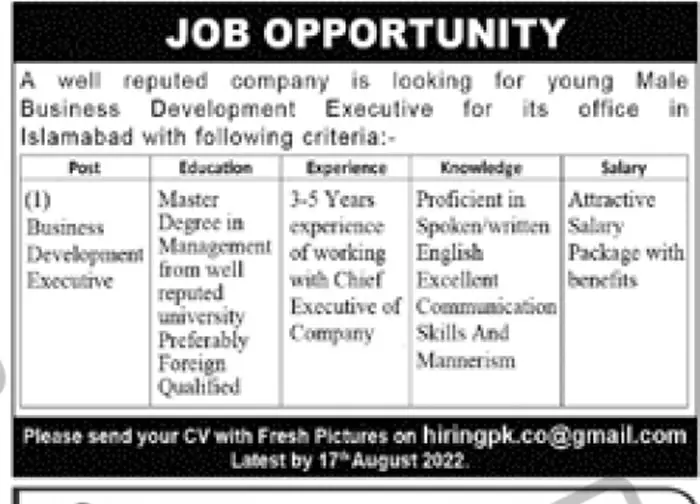 Jobs in Well Reputed Company – Private Company Jobs 2022 — original advertisement