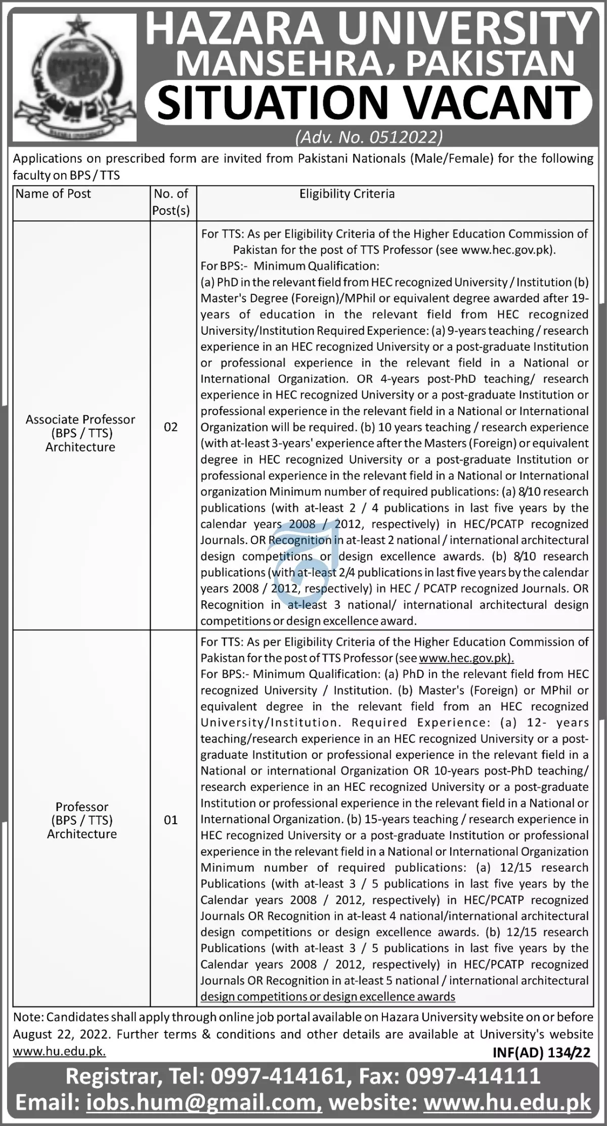 Jobs in Hazara University Mansehra 2022 Jobs 2022 — original advertisement