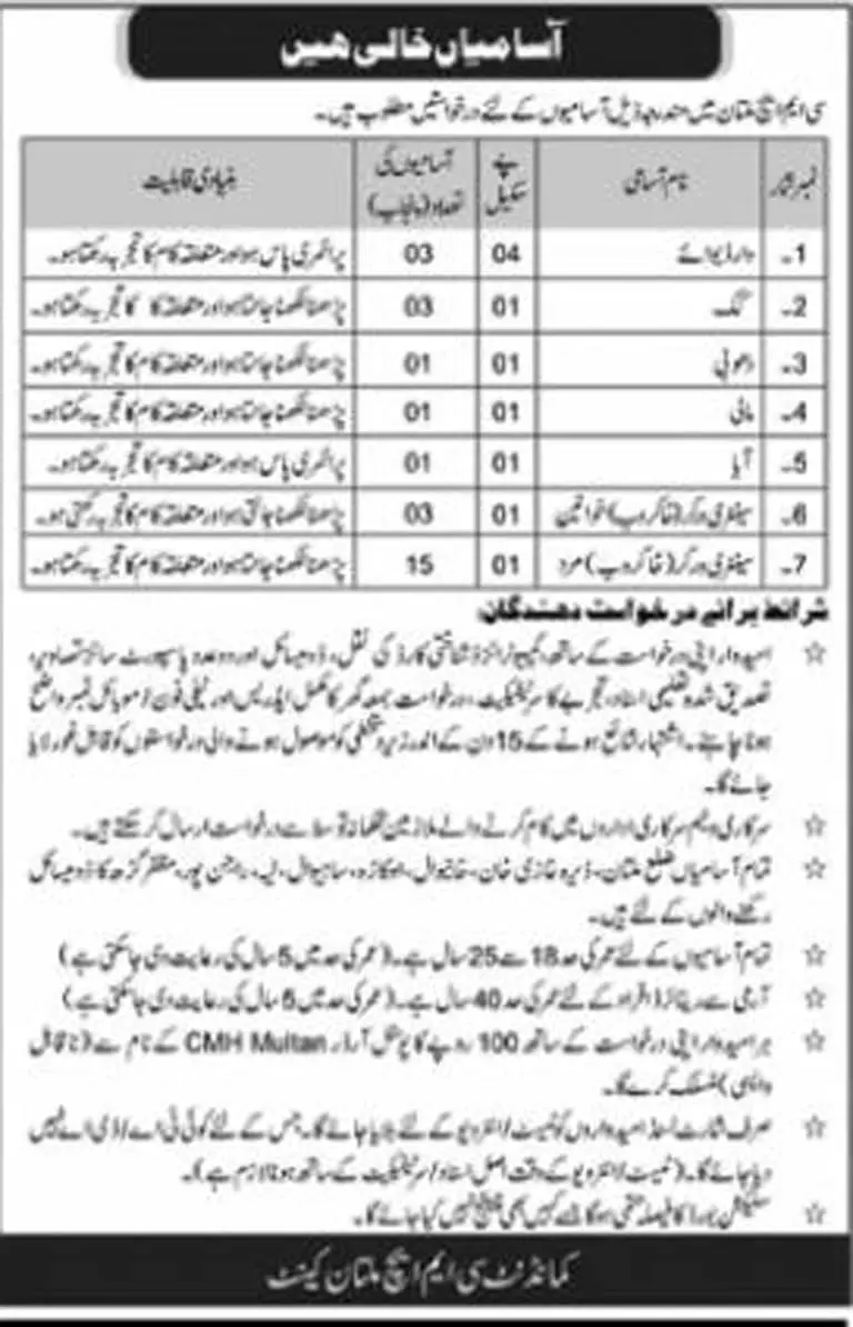 Jobs in Combined Military Hospital CMH Multan Punjab Jobs 2022 — original advertisement