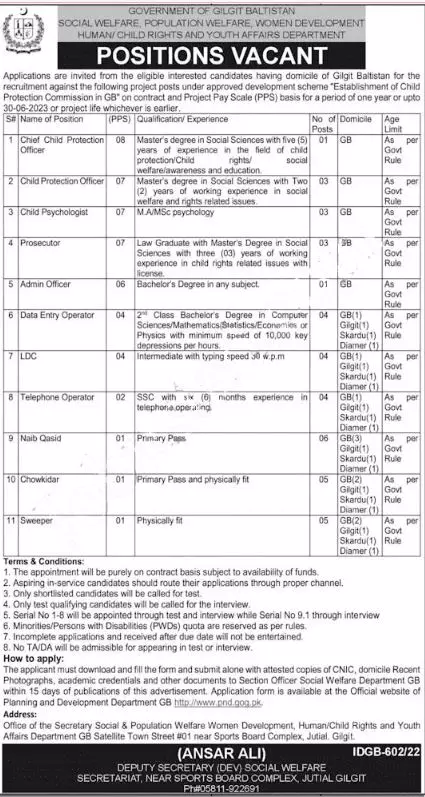 Jobs in Population Welfare Department Gilgit Baltistan – Population Welfare Department AJK Jobs 2022 — original advertisement