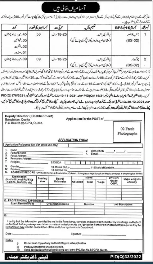 Jobs in Federal Government Organization Balochistan 2022 Jobs 2022 — original advertisement