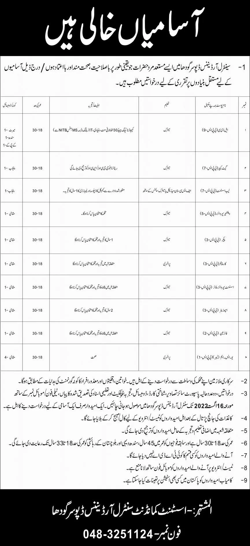Jobs in Central ordiance Depot Sargodha – Central Ordnance Depot Jobs 2022 — original advertisement