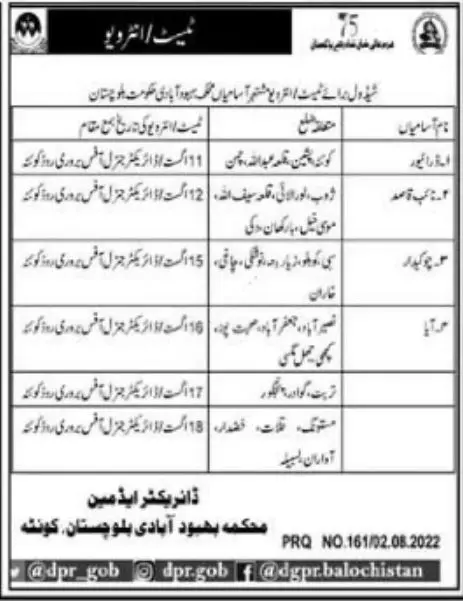 Test Interview Population Welfare Department Balochistan Jobs 2022 — original advertisement