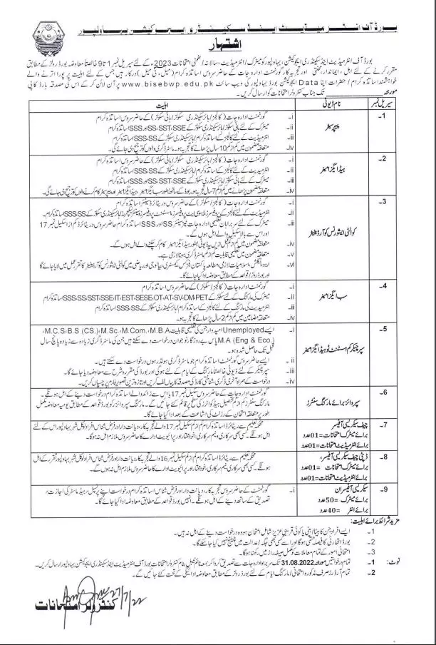 Board of Intermediate & Secondary Education Bahawalpur Jobs – Board of Intermediate and Secondary Education BISE Bahawalpur Jobs 2022 — original advertisement