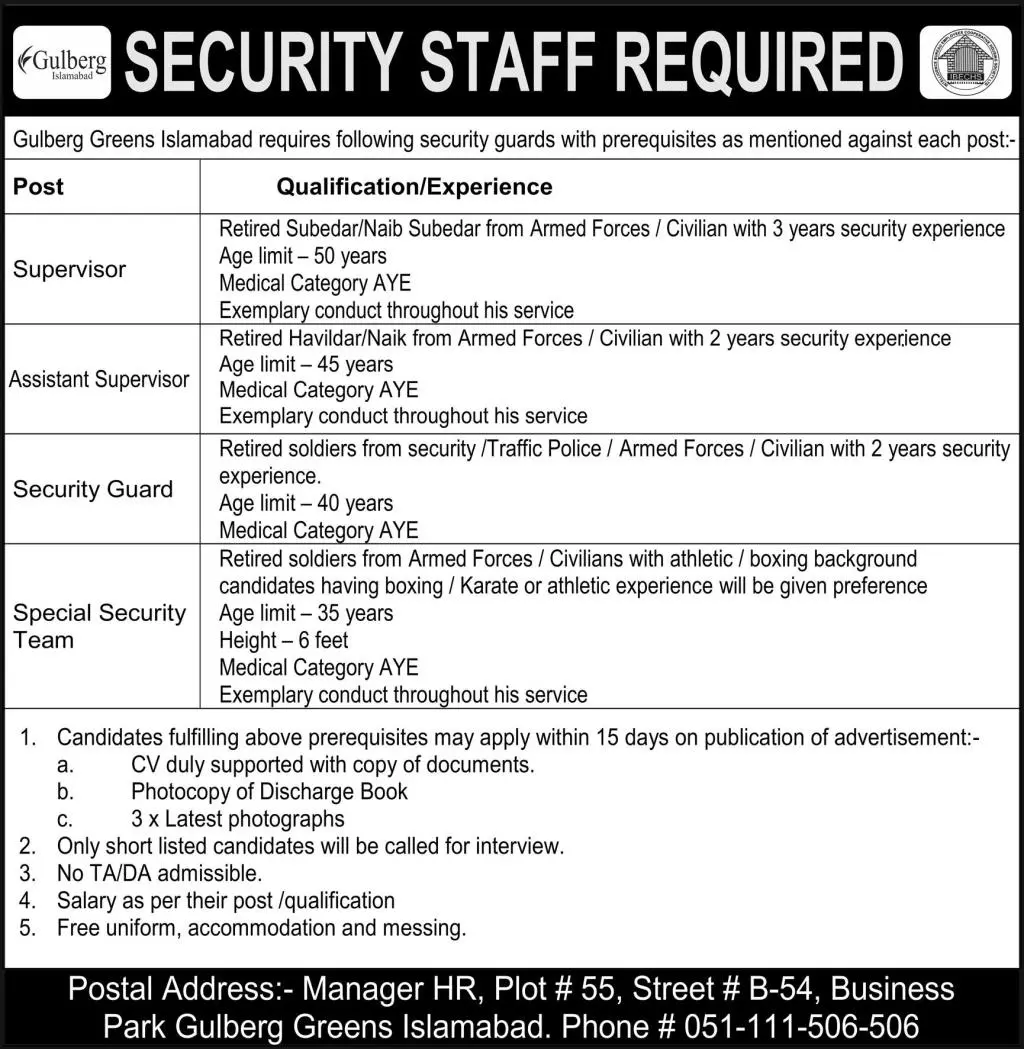 Jobs in Gulberg Greens Islamabad Jobs 2022 — original advertisement