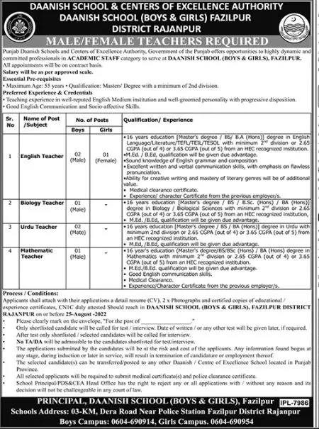 Jobs in daanish School Boys & Girls District Rajanpur – Punjab Daanish School Jobs 2022 — original advertisement