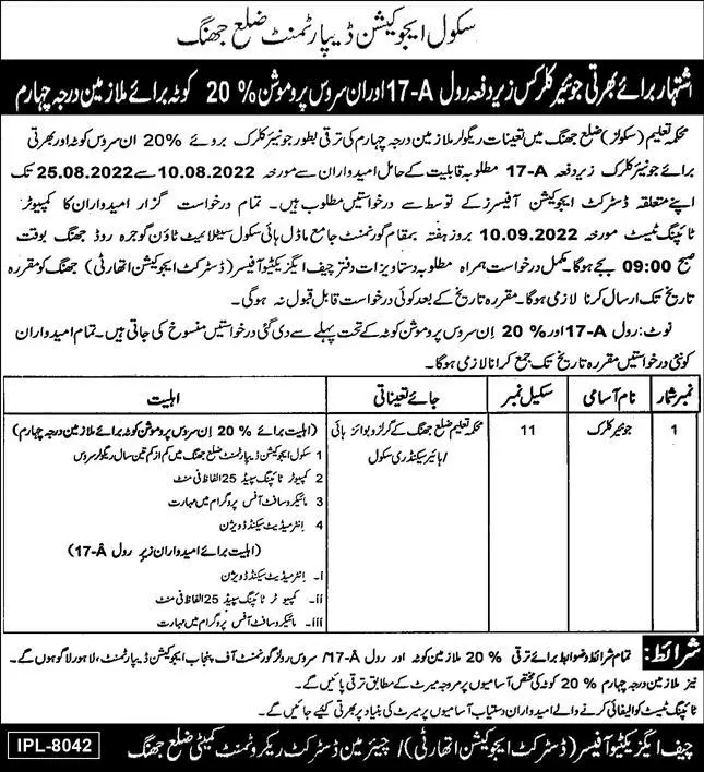 Jobs in School Education Department District Jhang – Education School Department Punjab Jobs 2022 — original advertisement