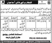 Test Interview Revenue Department Mekran Division – Revenue Department Balochistan Jobs 2022 — original advertisement