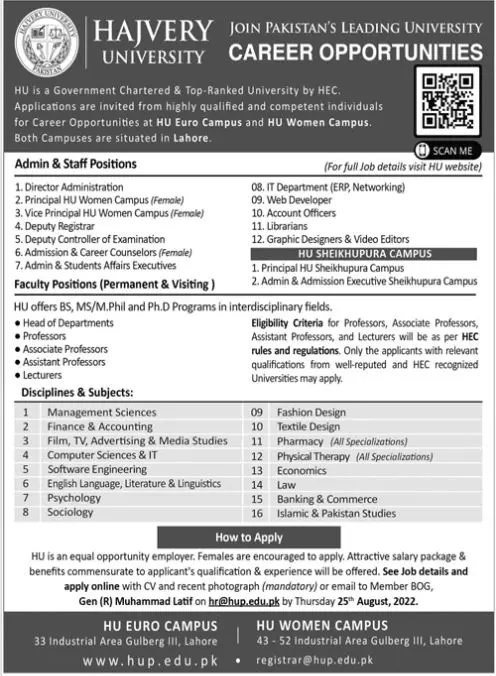 Jobs in Hajvery University Lahore Punjab Jobs 2022 — original advertisement