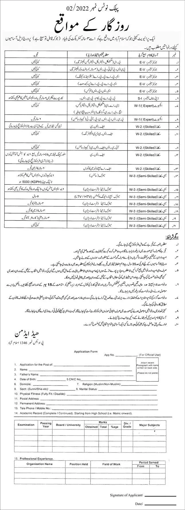 Jobs in Private Company Islamabad Jobs 2022 — original advertisement