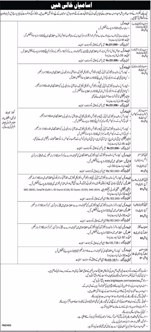 Jobs in Public Sector Organization Jobs 2022 — original advertisement