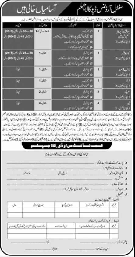 Jobs in Central ordinance Depot COD Jhelum – Central Ordnance Depot Jobs 2022 — original advertisement