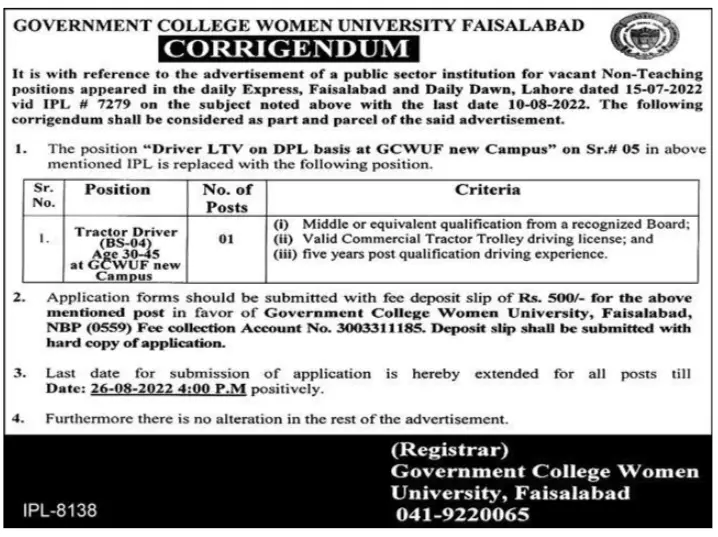 Jobs in Government College Women University Faisalabad Jobs 2022 — original advertisement