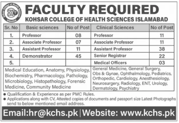 Jobs in Kohsar College of Health Sciences Islamabad – Kohsar College of Health Sciences, Islamabad Jobs 2022 — original advertisement