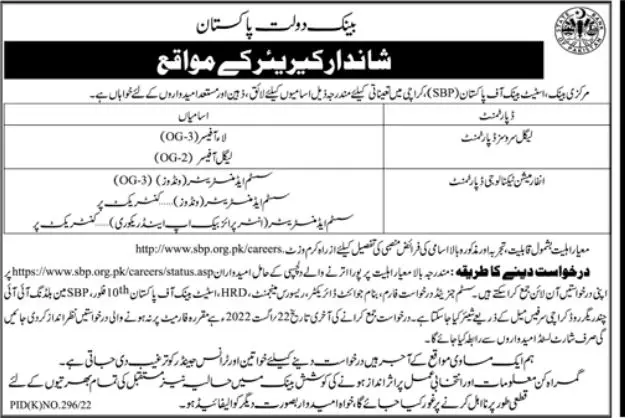 Jobs in State Bank of Pakistan SBP Jobs 2022 — original advertisement