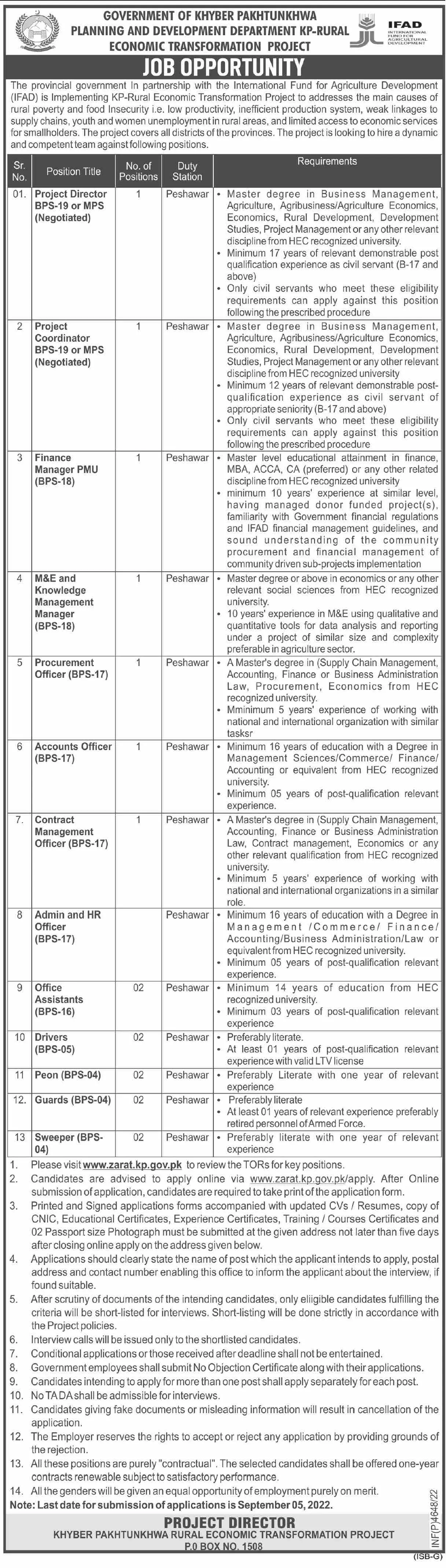 Jobs in Planning & development Department Khyber Pakhtunkhwa – Planning & Development Department KPK Jobs 2022 — original advertisement