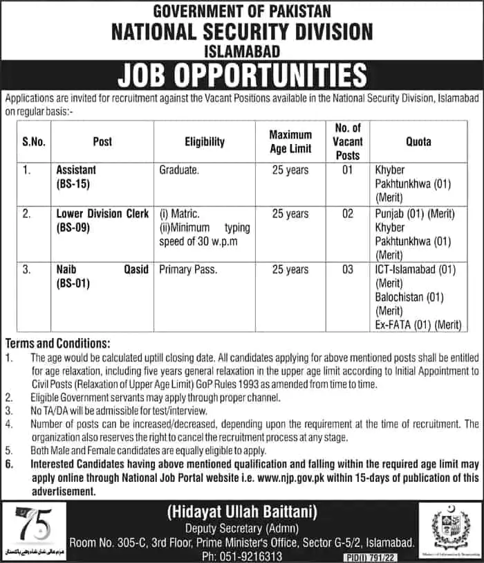 Jobs in National Security Division Islamabad Jobs 2022 — original advertisement